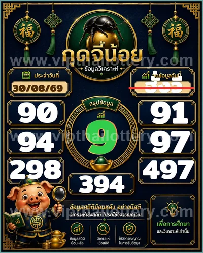 Thailand Lottery Final Game Numbers 3d Tips Direct 01.09.26