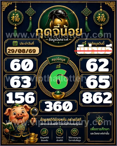 Thailand Lottery Final Game Numbers 3d Tips Direct 01.09.26