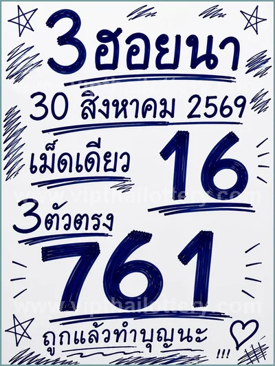 Thailand Lottery Down Touch Paper Set VIP 3Up 1st Sep 2026