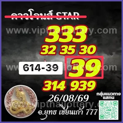 Thai Lottery HTF Tips VIP Sure namber Non-Miss 3Up 01-09-26