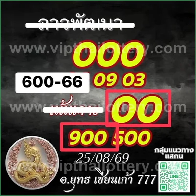 Thai Lottery HTF Tips VIP Sure namber Non-Miss 3Up 01-09-26