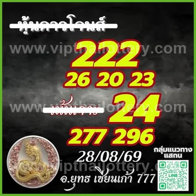 Thai Lottery HTF Tips VIP Sure namber Non-Miss 3Up 01-09-26