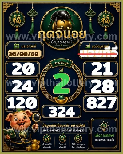 Thailand Lottery Direct Sure namber Lucky Set 3Up 01-09-2026