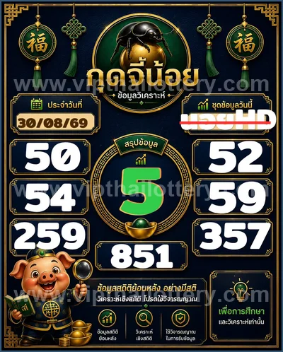 Thailand Lottery Direct Sure namber Lucky Set 3Up 01-09-2026