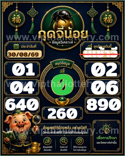 Thailand Lottery Direct Sure namber Lucky Set 3Up 01-09-2026