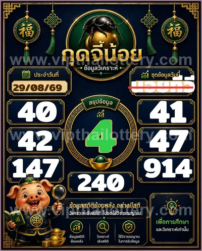 Thailand Lottery Direct Sure namber Lucky Set 3Up 01-09-2026