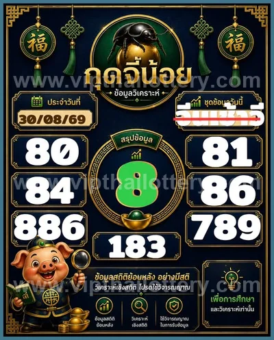 Thailand Lottery Direct Sure namber Lucky Set 3Up 01-09-2026