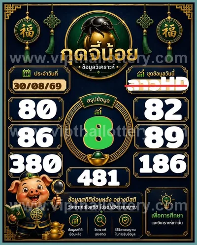 Thailand Lottery Direct Sure namber Lucky Set 3Up 01-09-2026