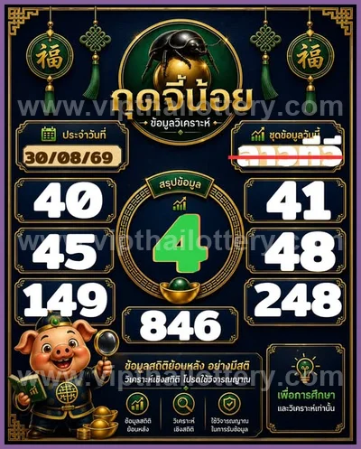 Thailand Lottery Direct Sure namber Lucky Set 3Up 01-09-2026