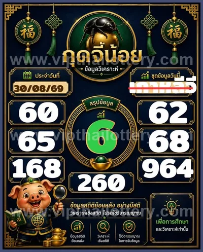 Thailand Lottery Direct Sure namber Lucky Set 3Up 01-09-2026