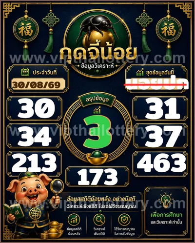Thailand Lottery Direct Sure namber Lucky Set 3Up 01-09-2026