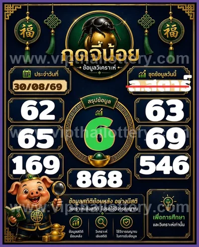 Thailand Lottery Direct Sure namber Lucky Set 3Up 01-09-2026