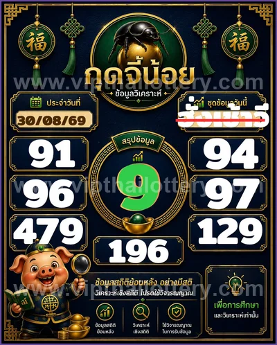 Thailand Lottery Direct Sure namber Lucky Set 3Up 01-09-2026