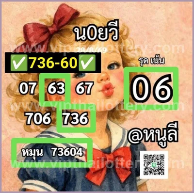 Thai Lotto Non-Miss Numbers 100% Sure Number Tips 16-09-26