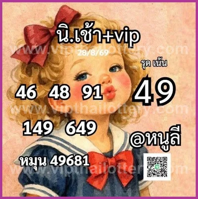 Thai Lotto Non-Miss Numbers 100% Sure Number Tips 16-09-26