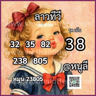 Thai Lotto Non-Miss Numbers 100% Sure Number Tips 16-09-26
