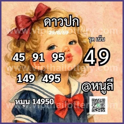 Thai Lotto Non-Miss Numbers 100% Sure Number Tips 16-09-26