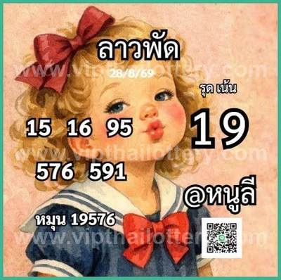 Thai Lotto Non-Miss Numbers 100% Sure Number Tips 16-09-26