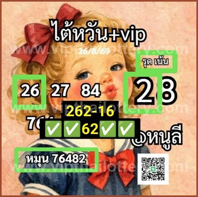 Thai Lotto Non-Miss Numbers 100% Sure Number Tips 16-09-26