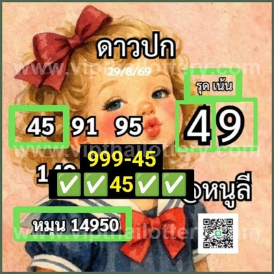 Thai Lotto Non-Miss Numbers 100% Sure Number Tips 16-09-26