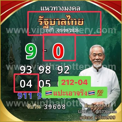 Thailand Lottery Down Touch Formula Tips 16 September 2026