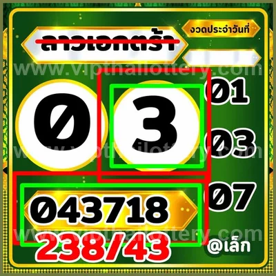 Thai Lottery Result 3d Tips Direct Sure namber 16.09.2026