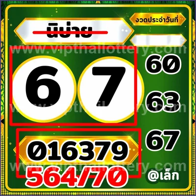 Thai Lottery Result 3d Tips Direct Sure namber 16.09.2026