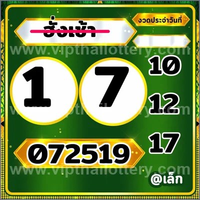Thai Lottery Result 3d Tips Direct Sure namber 16.09.2026