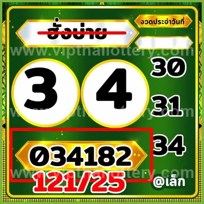 Thai Lottery Result 3d Tips Direct Sure namber 16.09.2026