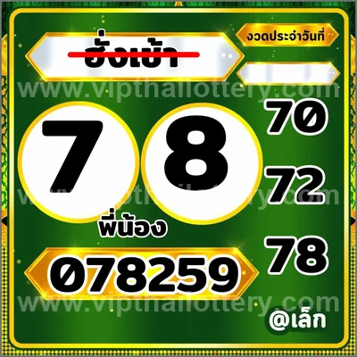 Thai Lottery Result 3d Tips Direct Sure namber 16.09.2026