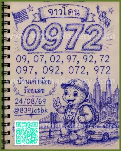 Thai Lottery Game Touch Tips Direct Result HTF Set 16-09-26
