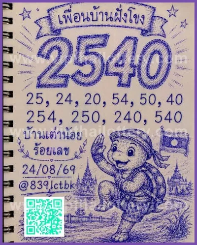 Thai Lottery Game Touch Tips Direct Result HTF Set 16-09-26