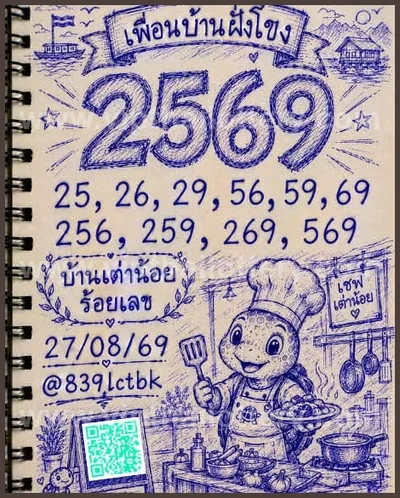 Thai Lottery Game Touch Tips Direct Result HTF Set 16-09-26