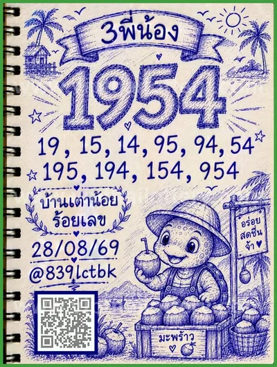 Thai Lottery Game Touch Tips Direct Result HTF Set 16-09-26