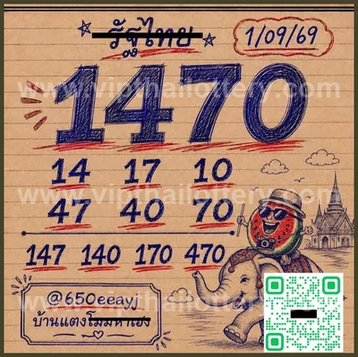 Thai Lotto Cut Digit Game HTF 3Up Result Tips 16th Sep 2026
