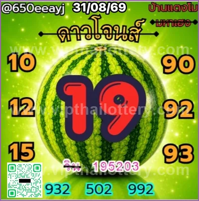 Thai Lotto Cut Digit Game HTF 3Up Result Tips 16th Sep 2026
