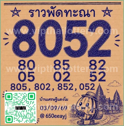 Thai Lotto Cut Digit Game HTF 3Up Result Tips 16th Sep 2026