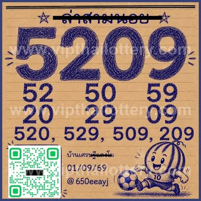 Thai Lotto Cut Digit Game HTF 3Up Result Tips 16th Sep 2026