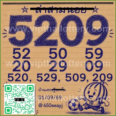 Thai Lotto Cut Digit Game HTF 3Up Result Tips 16th Sep 2026