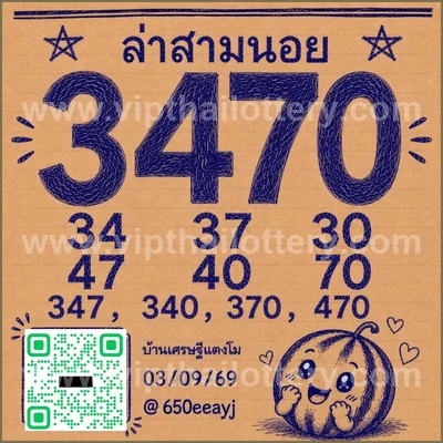 Thai Lotto Cut Digit Game HTF 3Up Result Tips 16th Sep 2026