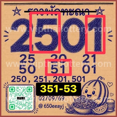 Thai Lotto Cut Digit Game HTF 3Up Result Tips 16th Sep 2026