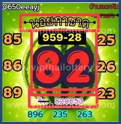 Thai Lotto Cut Digit Game HTF 3Up Result Tips 16th Sep 2026