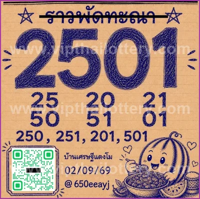 Thai Lotto Cut Digit Game HTF 3Up Result Tips 16th Sep 2026