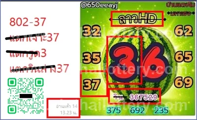 Thai Lotto Cut Digit Game HTF 3Up Result Tips 16th Sep 2026