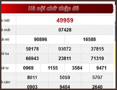 Thai Lotto Cut Digit Game HTF 3Up Result Tips 16th Sep 2026