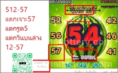 Thai Lotto Cut Digit Game HTF 3Up Result Tips 16th Sep 2026