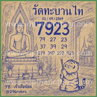 Thailand Lottery Down Game HTF Master Set 16th September 26