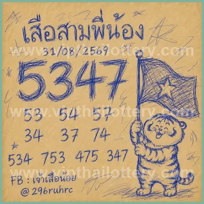Thailand Lottery Down Game HTF Master Set 16th September 26