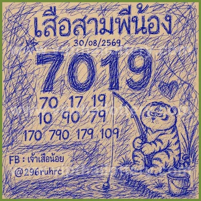 Thailand Lottery Down VIP Master Non-Miss Result 16.09.26