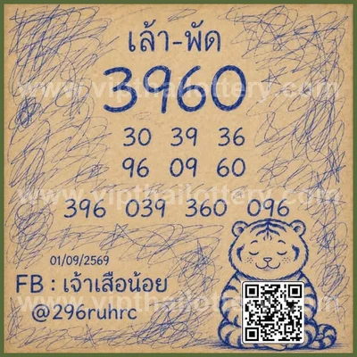 Thailand Lottery Down VIP Master Non-Miss Result 16.09.26